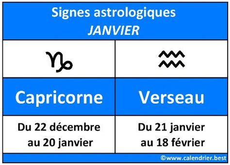 horoscope 20 janvier 2024